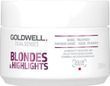 Маска Goldwell Dualsenses Blondes & Highlights интенсивный уход за 60 секунд 200 мл
